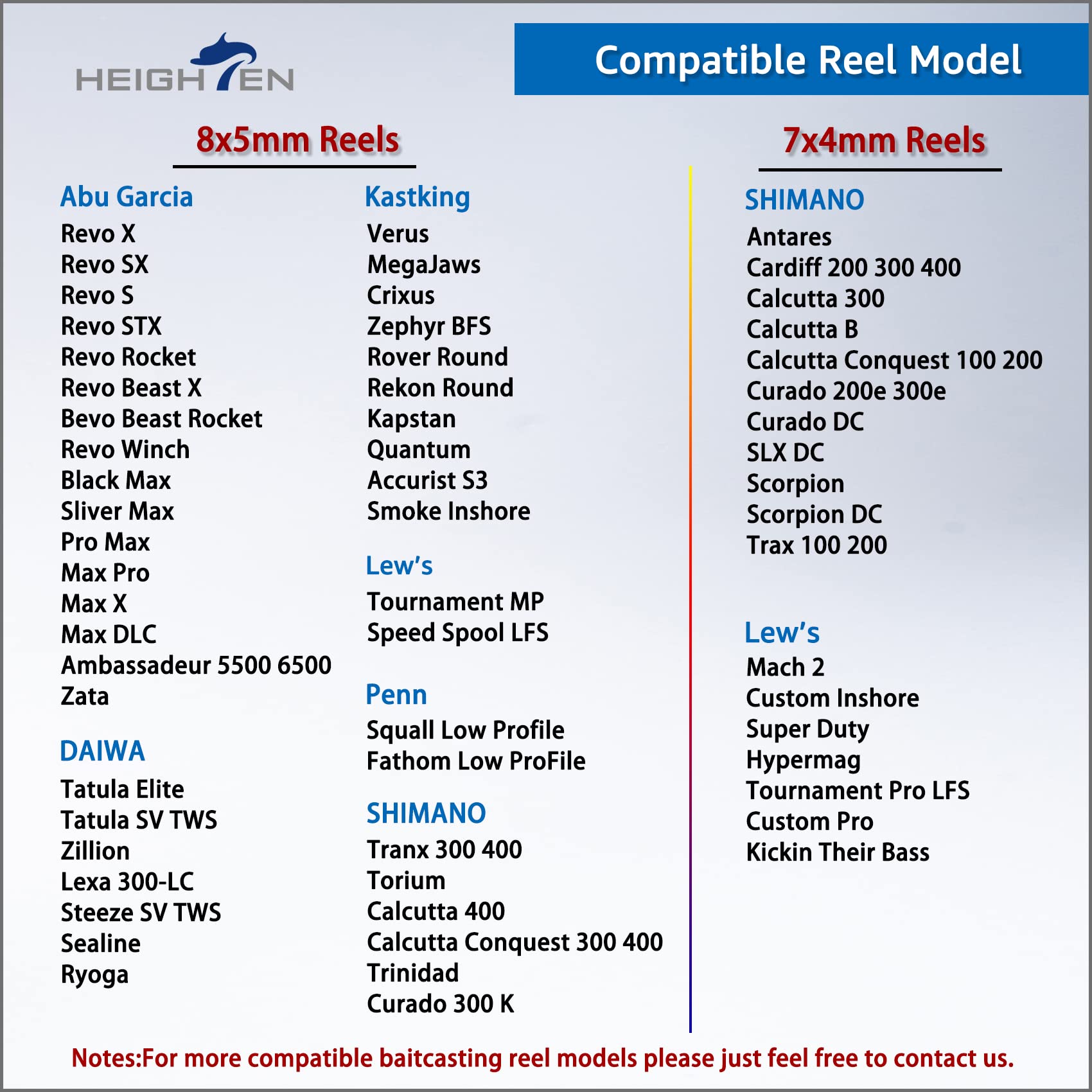 HEIGHTEN reel compatibility table highlighting broad model support across brands.