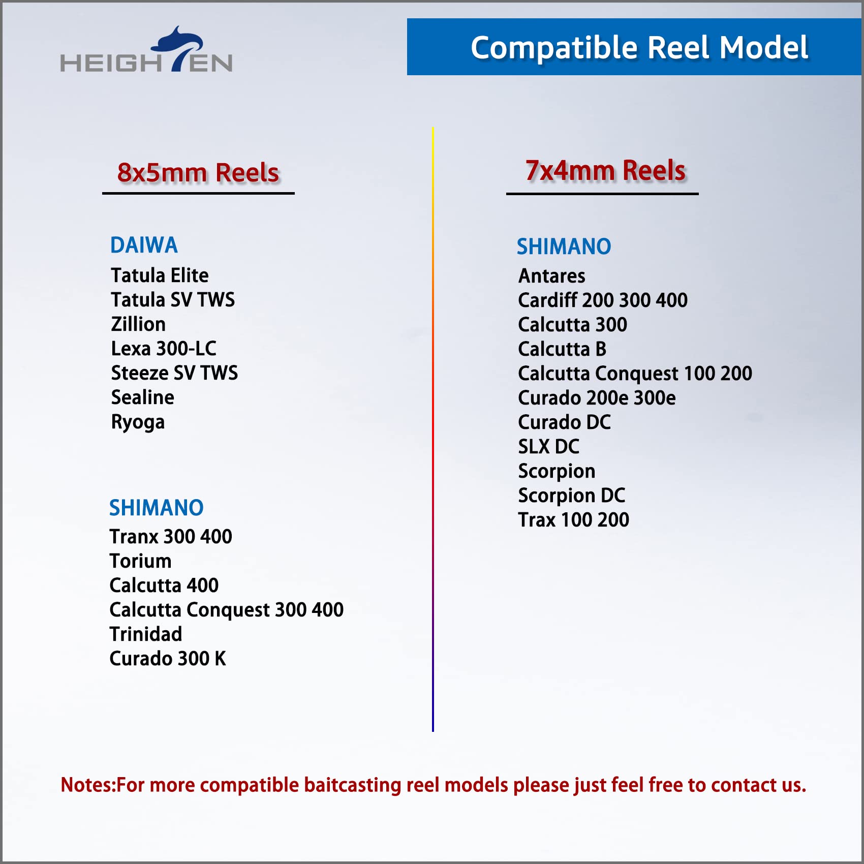 Heighten compatibility and included accessories for Shimano/Daiwa baitcasting reels
