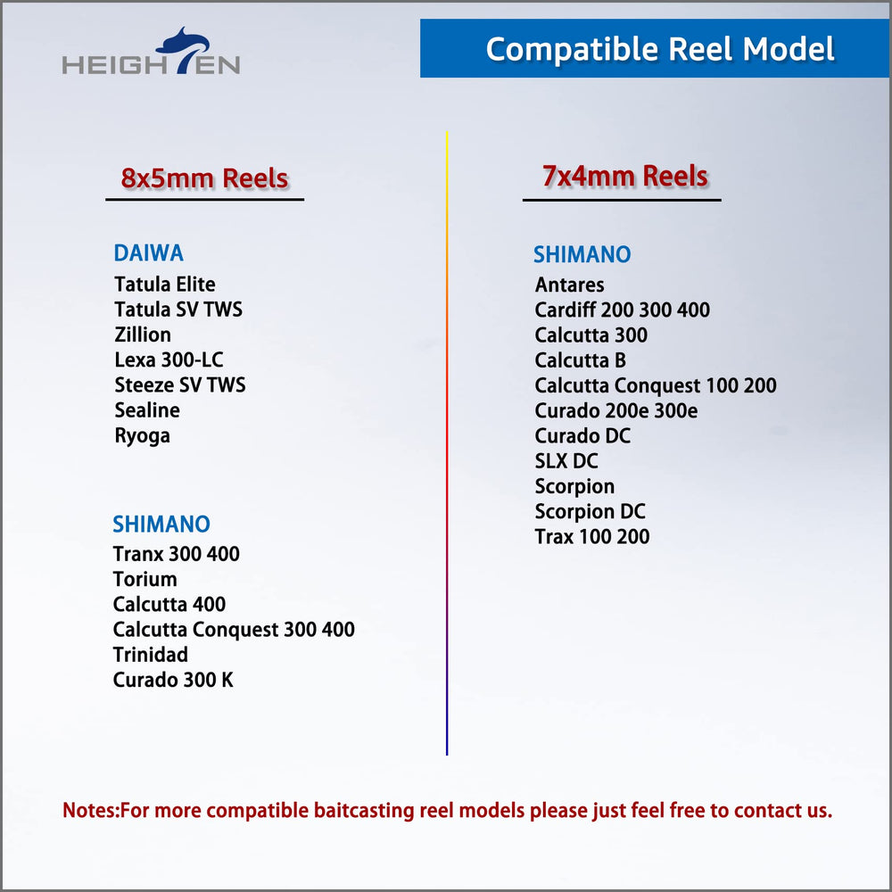 Heighten compatibility and included accessories for Shimano/Daiwa baitcasting reels