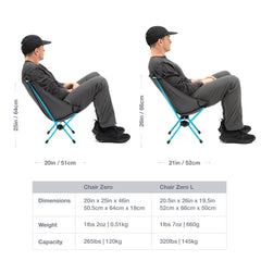 Helinox Chair Zero aluminum frame close-up shows strength at minimal weight.