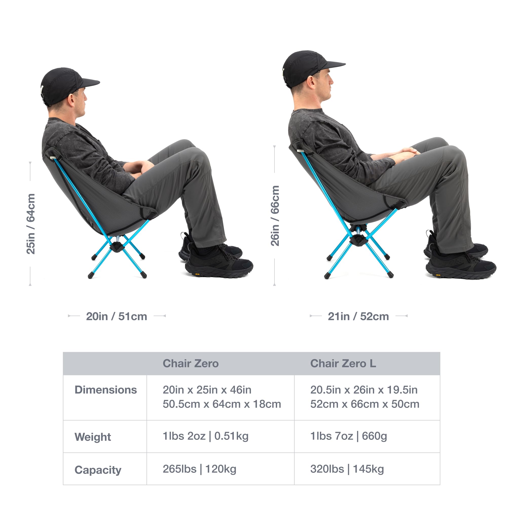 Chair Zero ultralight packed size demonstrates compact transport for hikers.
