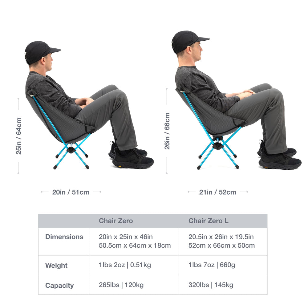 Chair Zero ultralight packed size demonstrates compact transport for hikers.