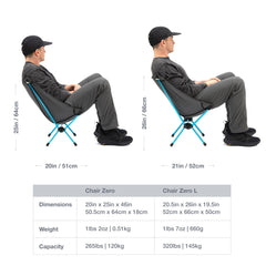 Chair Zero ultralight packed size demonstrates compact transport for hikers.