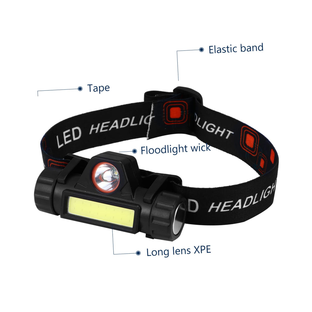 Hemoton compact headlamp design emphasizing lightweight and easy wear