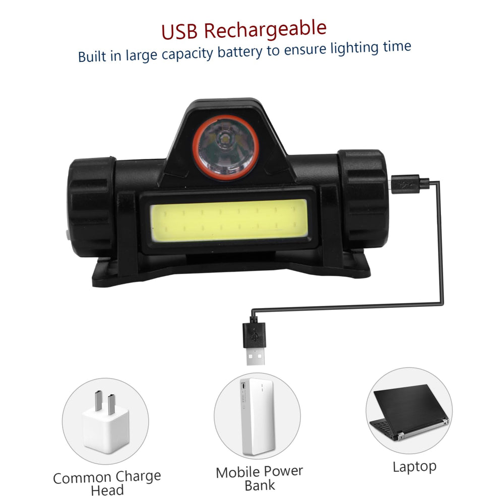 Hemoton headlamp USB charging image illustrating portable recharge capability