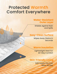 HENNCHEE 70x42 inch heated blanket covers wide indoor and outdoor areas.