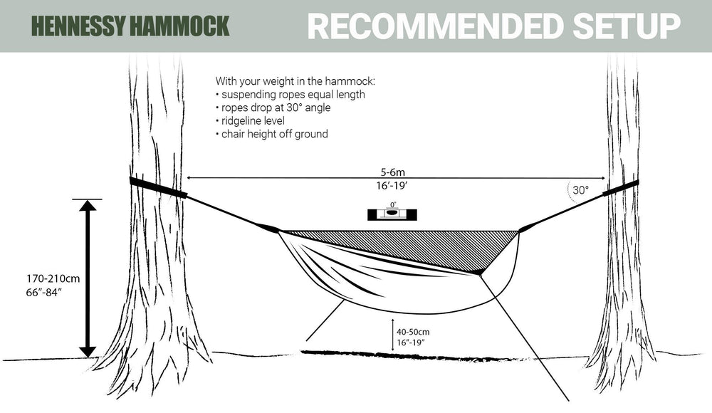 Hennessy Hammock Explorer Deluxe Zip XL compact stored for easy packing and transport
