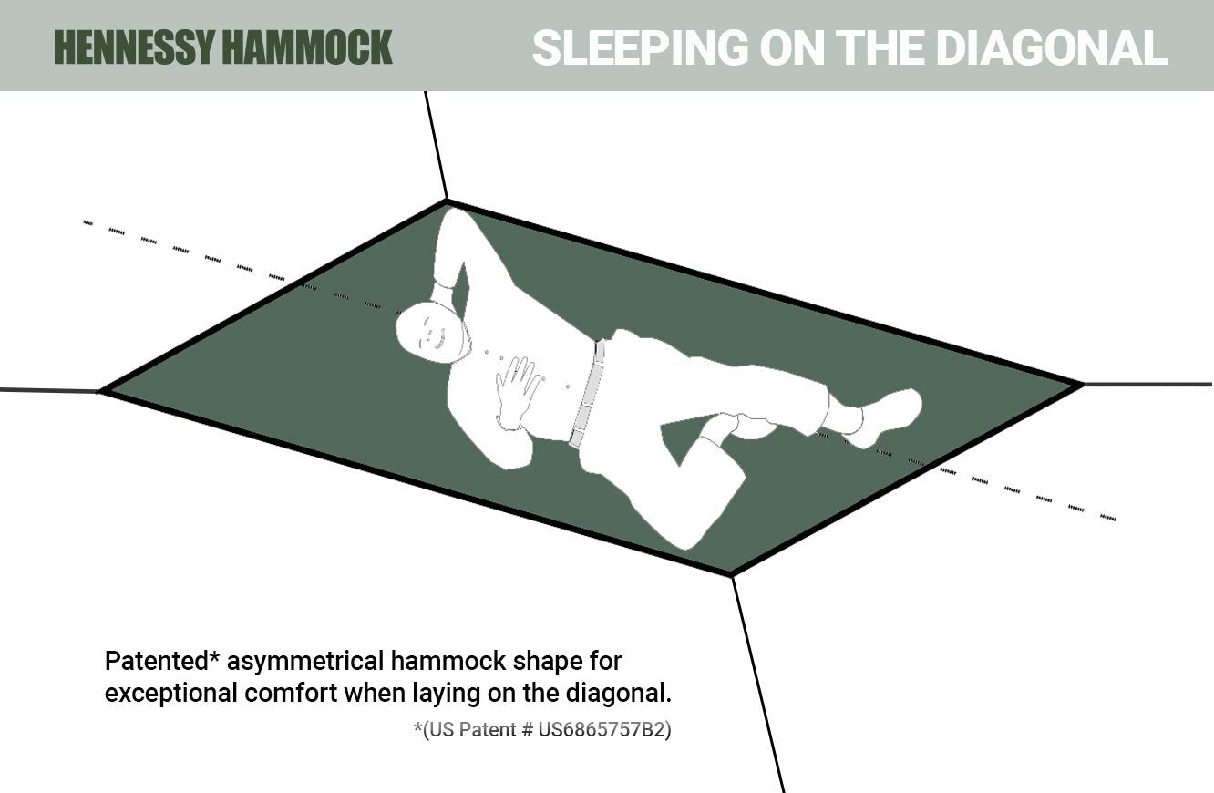 Hennessy Hammock Explorer Deluxe Zip XL rainfly extended for enhanced weather protection outdoors