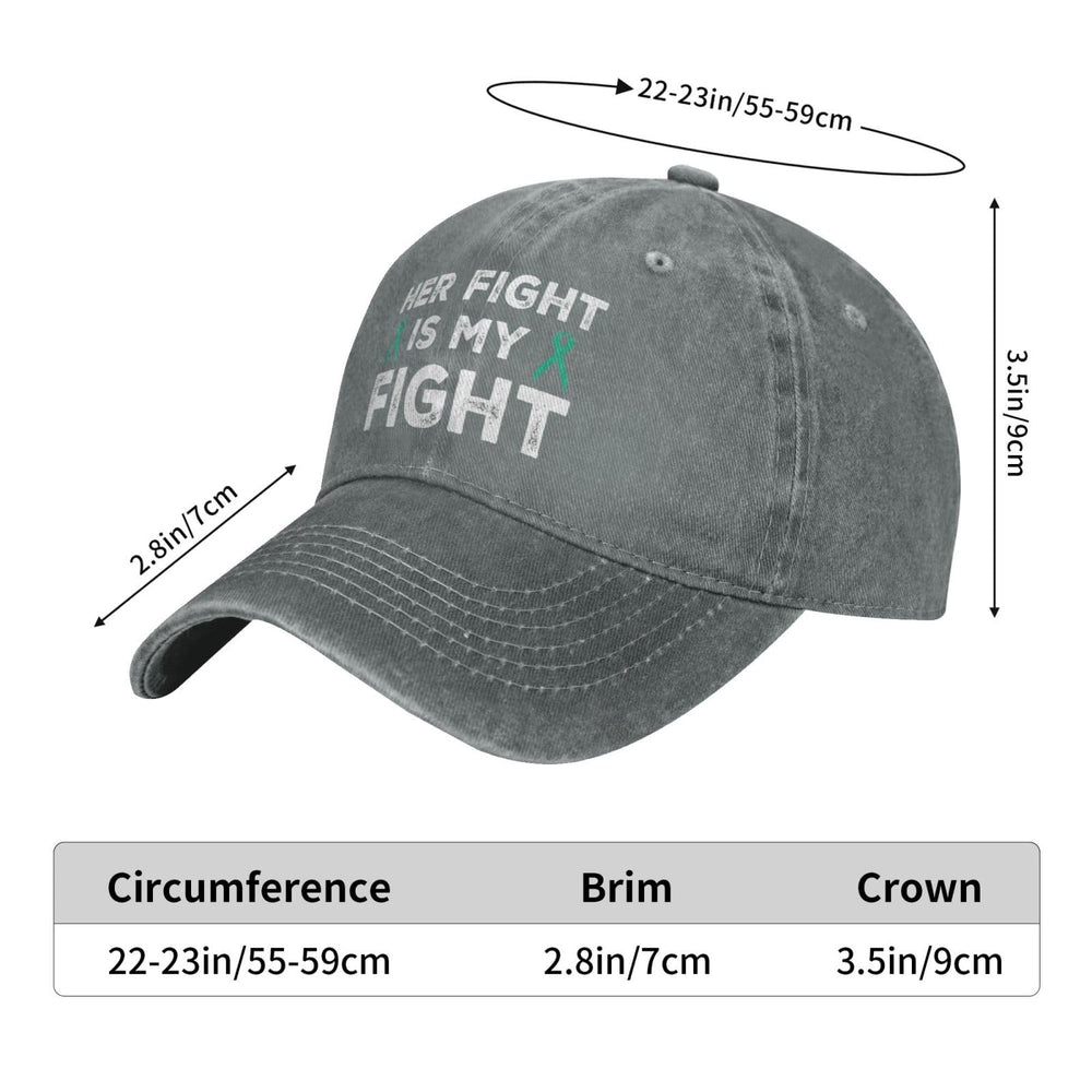 Side view of teal ribbon ovarian cancer awareness cap with adjustable strap