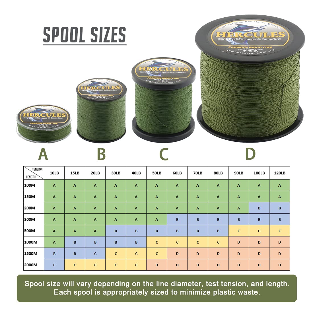 HERCULES braided line 8-strands diamond weave highlights smooth, long-distance casting.