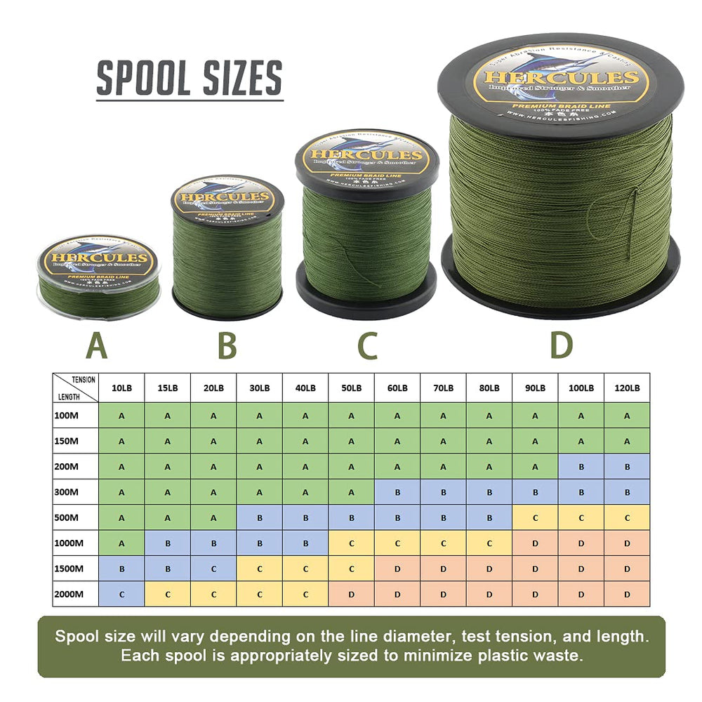 HERCULES braided line 8-strands diamond weave highlights smooth, long-distance casting.