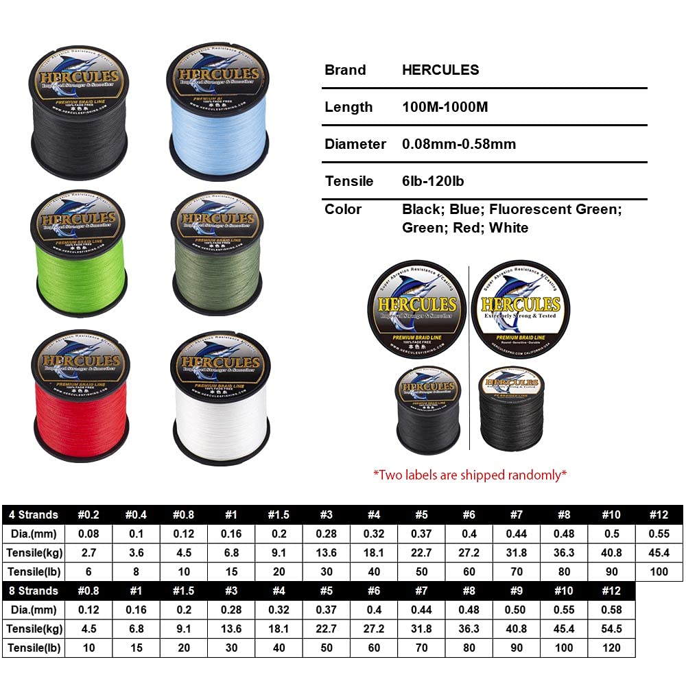 HERCULES braided line abrasion-coating emphasizes rugged resistance against rocks and heavy cover.
