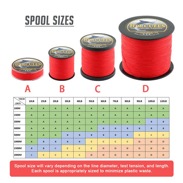 HERCULES braided line abrasion resistance with UHMWPE coating reduces wear on rocks