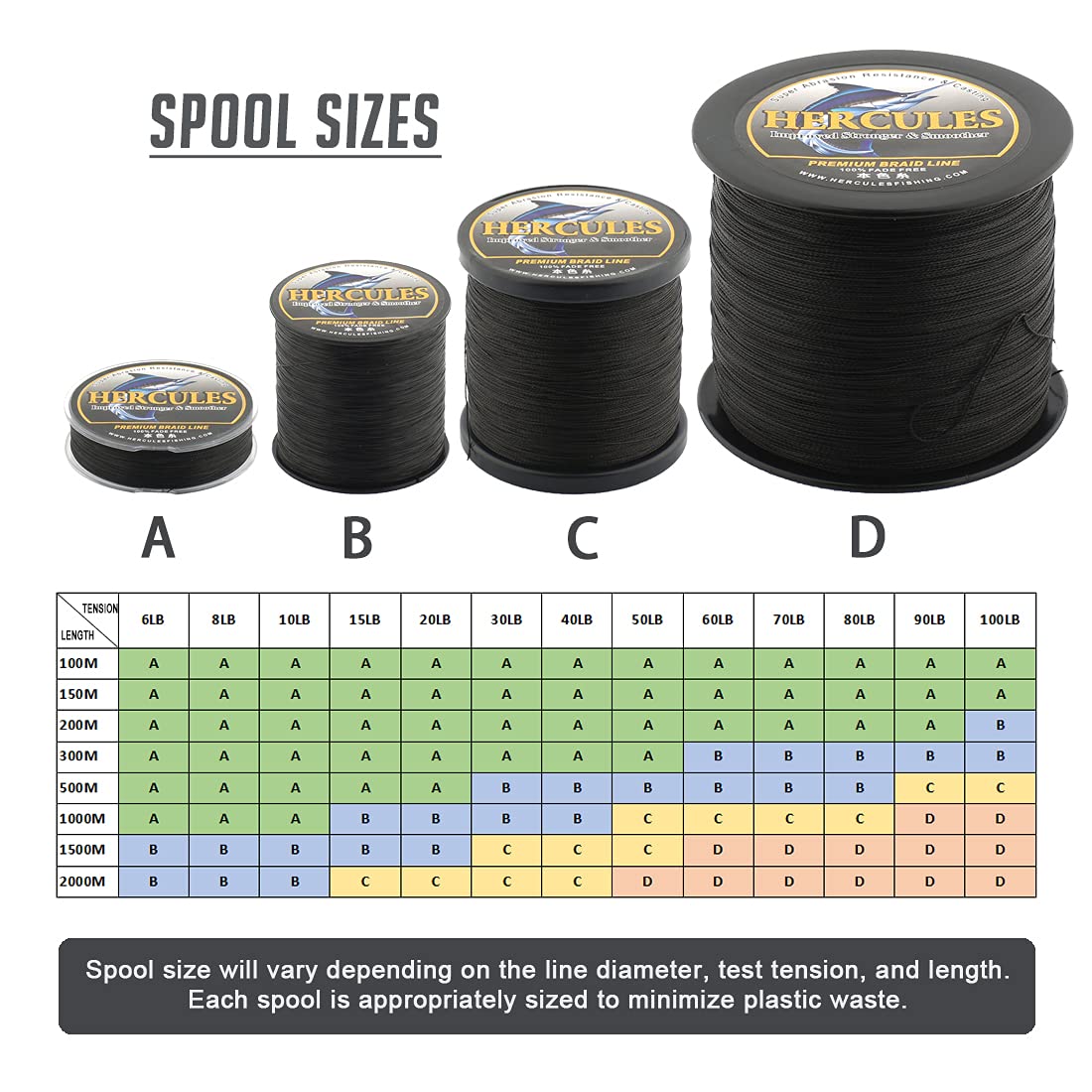 HERCULES 4-strand braided line with diamond weave for smoother casts and longer distances