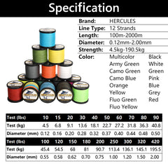HERCULES braided line spool 500m in black shows long-length supply