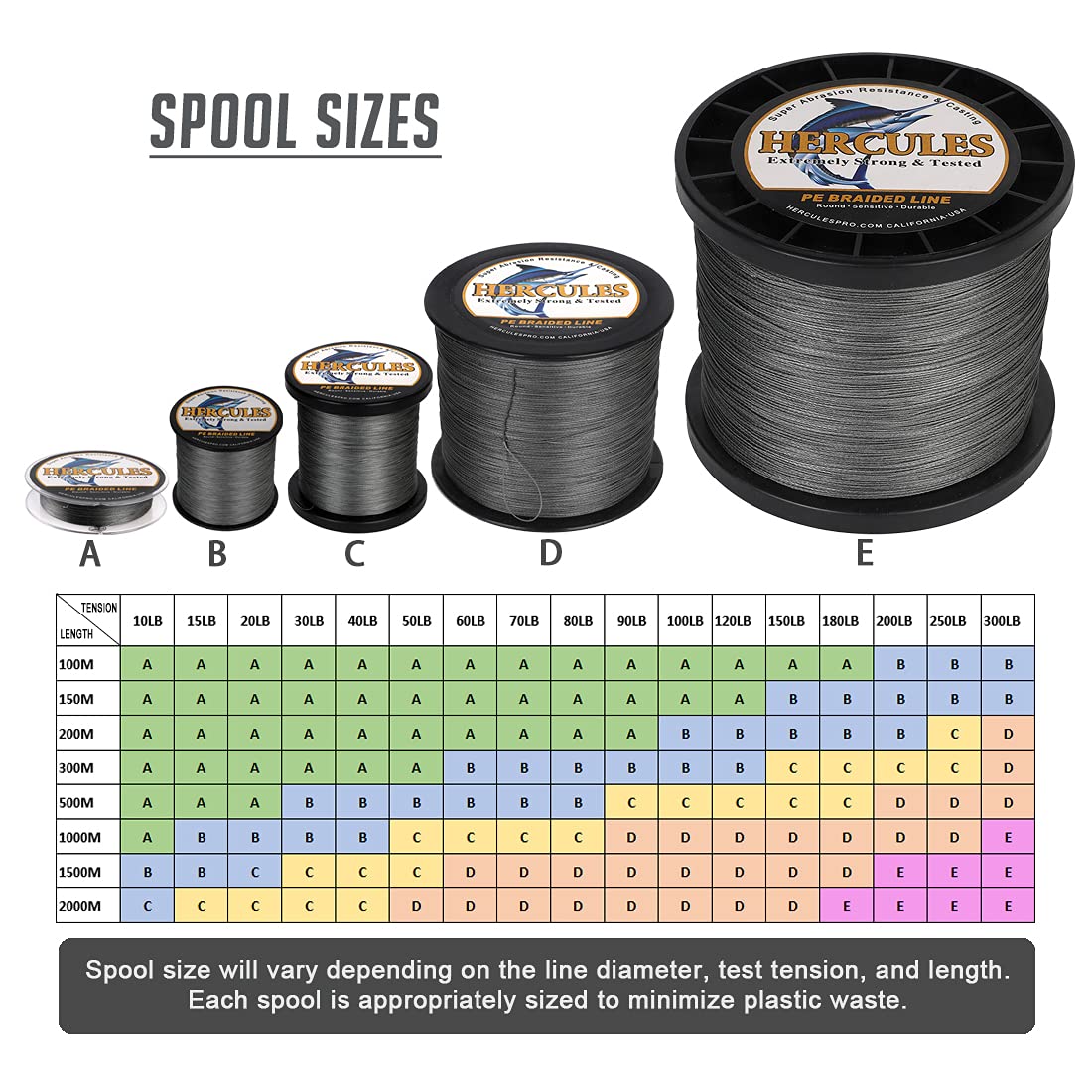 HERCULES Diamond Weave eight-strand braid delivers smoother casting.