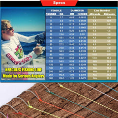 HERCULES knot strength and abrasion detail with rugged coating.