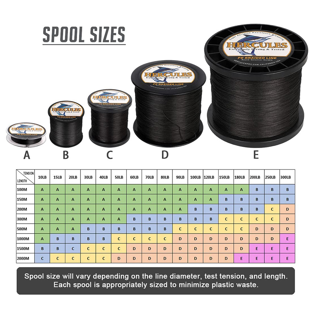 HERCULES Super Cast braided line in action illustrating longer cast distance