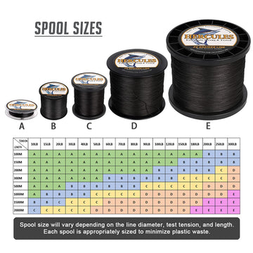HERCULES Super Cast 300M braided line close-up shows eight strands for smooth, long casts.