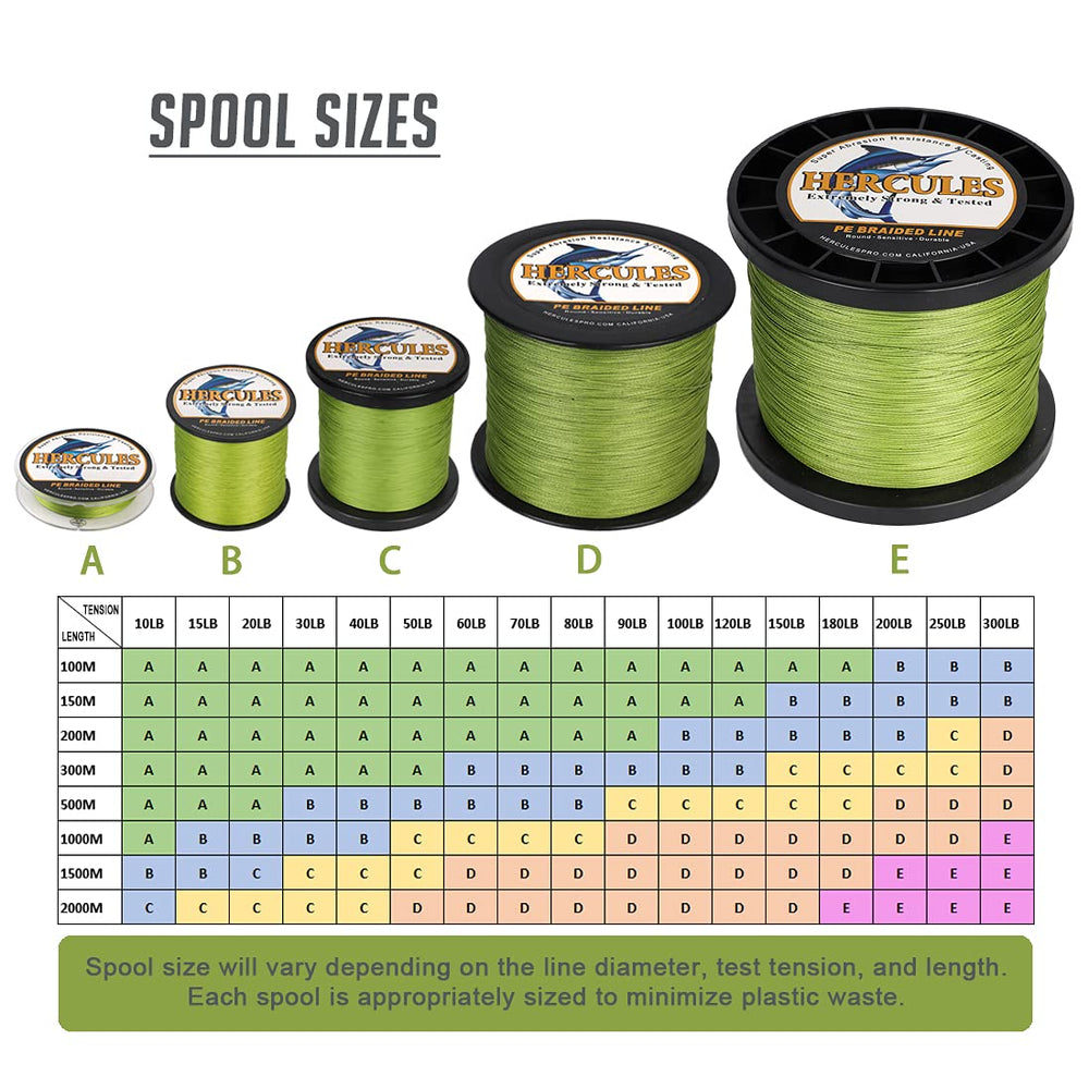 HERCULES Super Cast 60lb diamond weave close-up highlighting smooth casting
