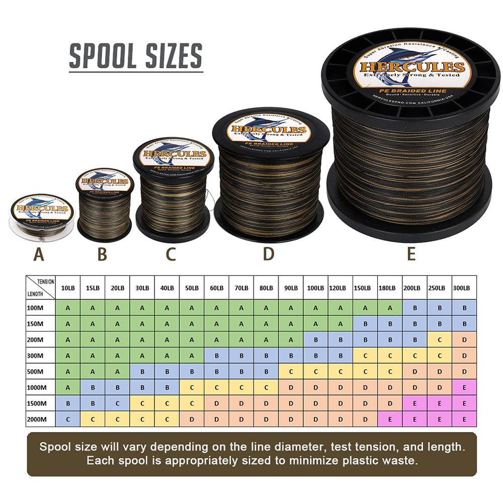HERCULES Super Cast 8-strand Diamond Weave highlights strong, smooth performance