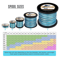 Eight-strand diamond weave braid delivers smoother, farther casts