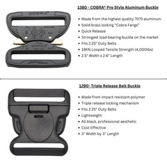Hero's Pride Ballistic Deluxe Duty Belt side view, rugged 1680 denier material.