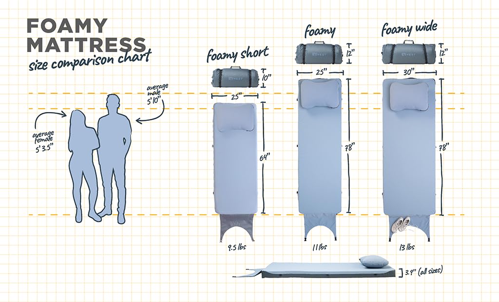 HEST Foamy Wide compression strap secures compact packing for rugged outdoor trips.