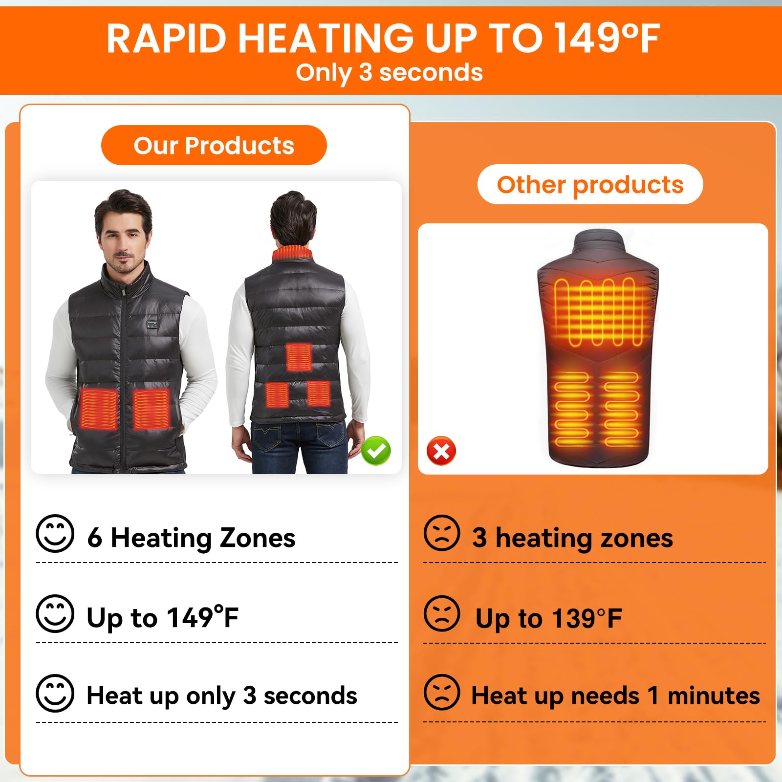Side-fit image demonstrates streamlined silhouette ideal for mobility in cold weather.