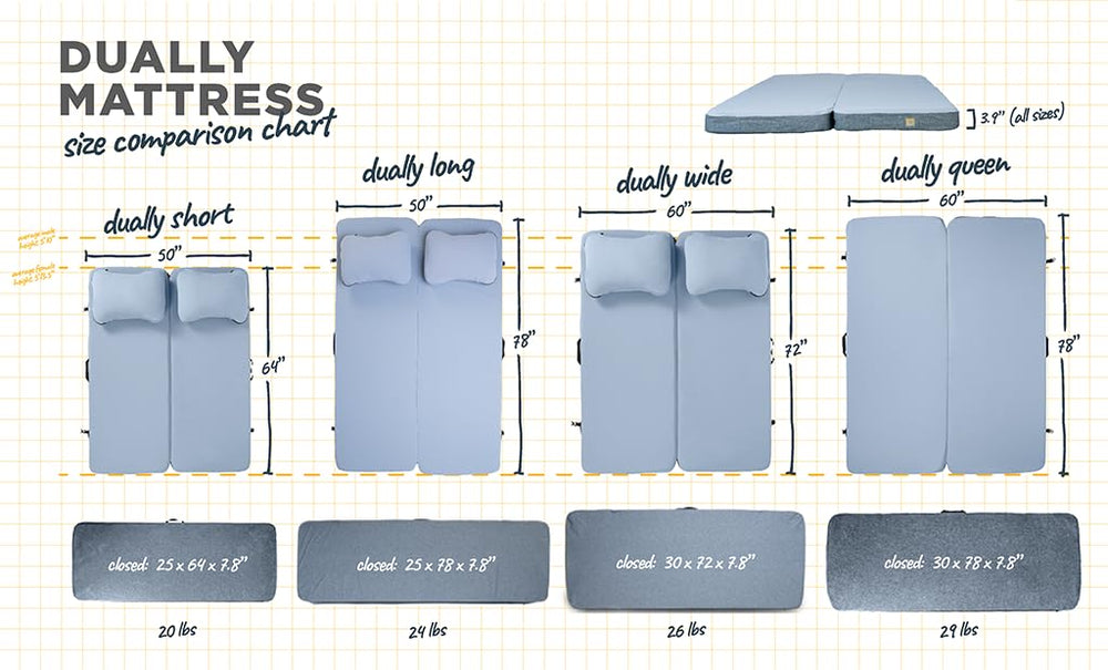 HEST Dually Long memory-foam layers closeup highlights soft support and contouring comfort