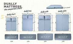 HEST Dually Wide memory foam layers provide cushioned support on uneven campsites.