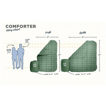 HEST Packable Comforter quiet fabric feels soft and reduces movement noise