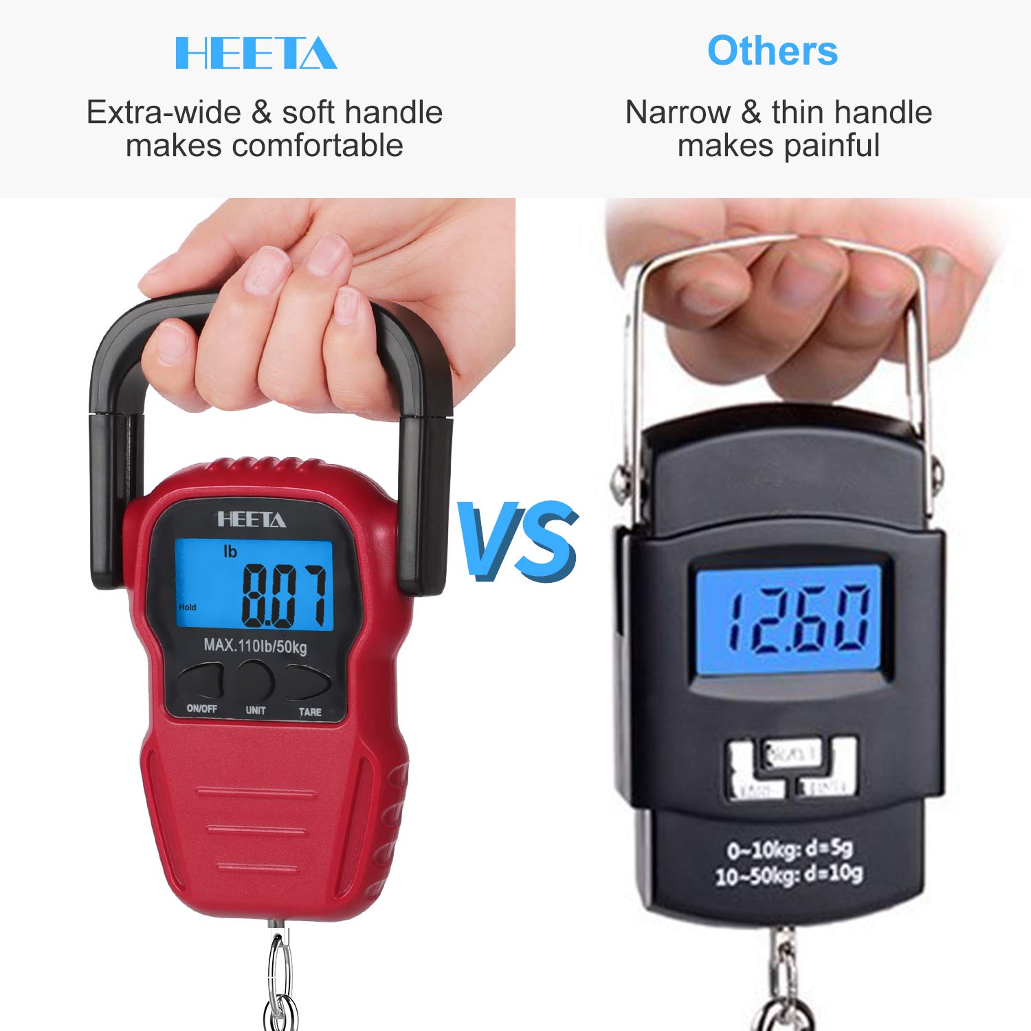 Compact HEETA scale with strap and concealed hook slot