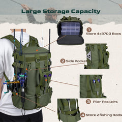 Inside view holding up to four 3700 tackle boxes
