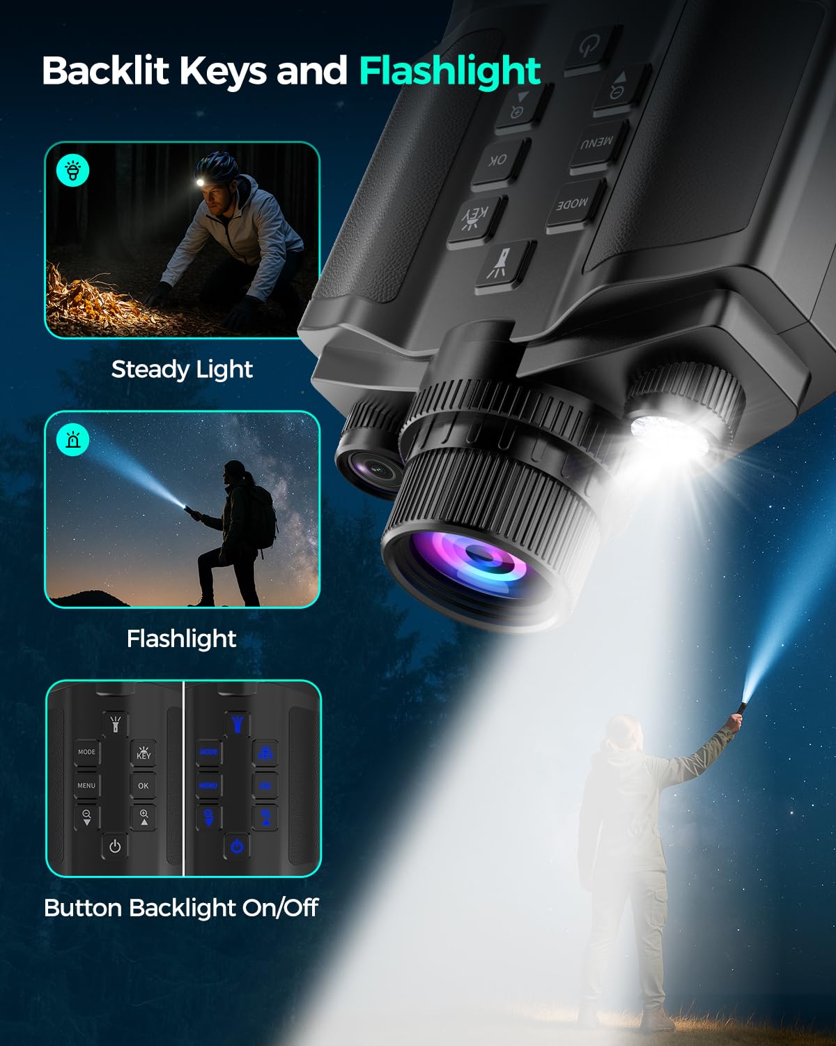 HEXEUM Night Vision Goggles 10000mAh battery enables long night use