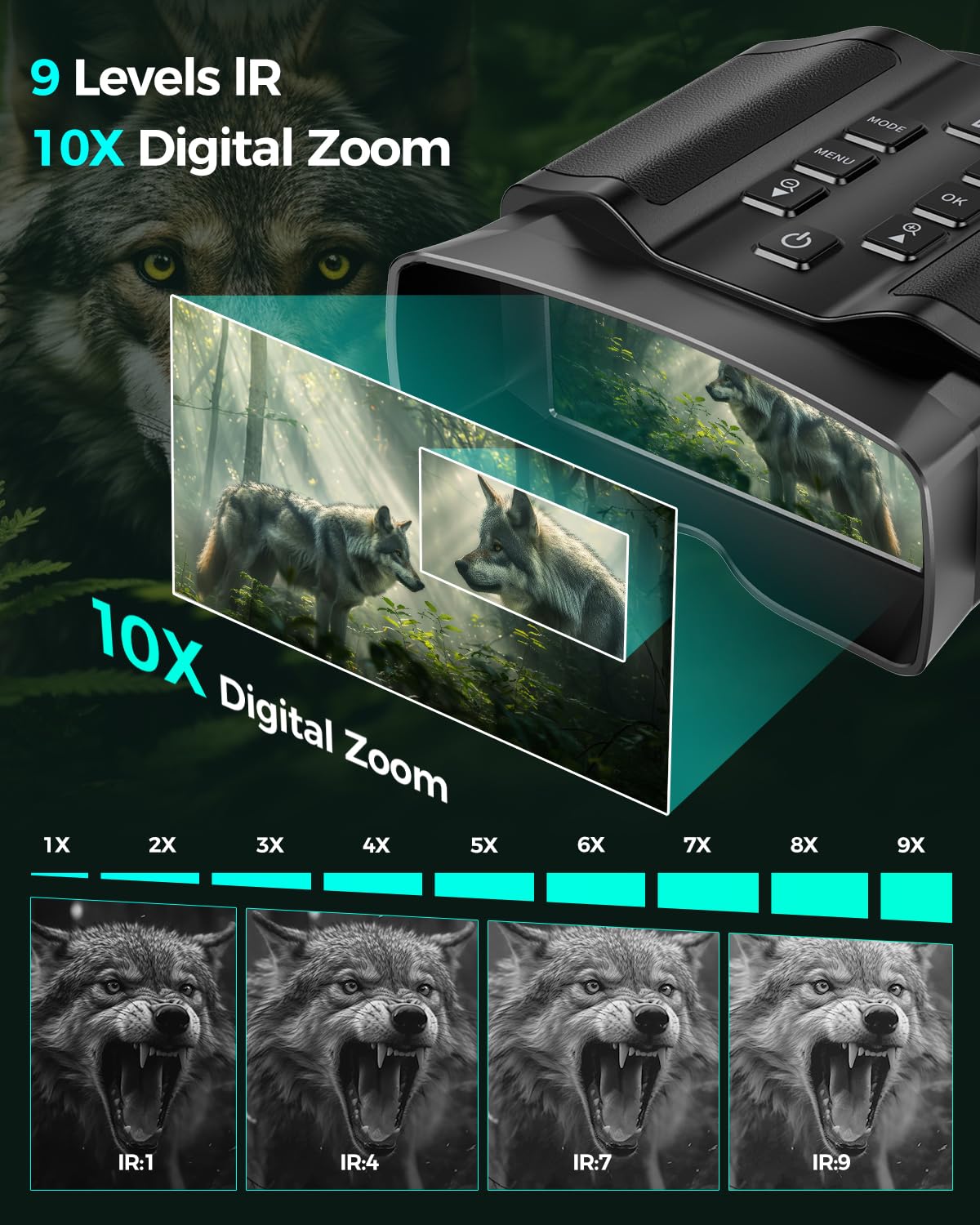 HEXEUM Night Vision Goggles tripod mount enables hands-free viewing