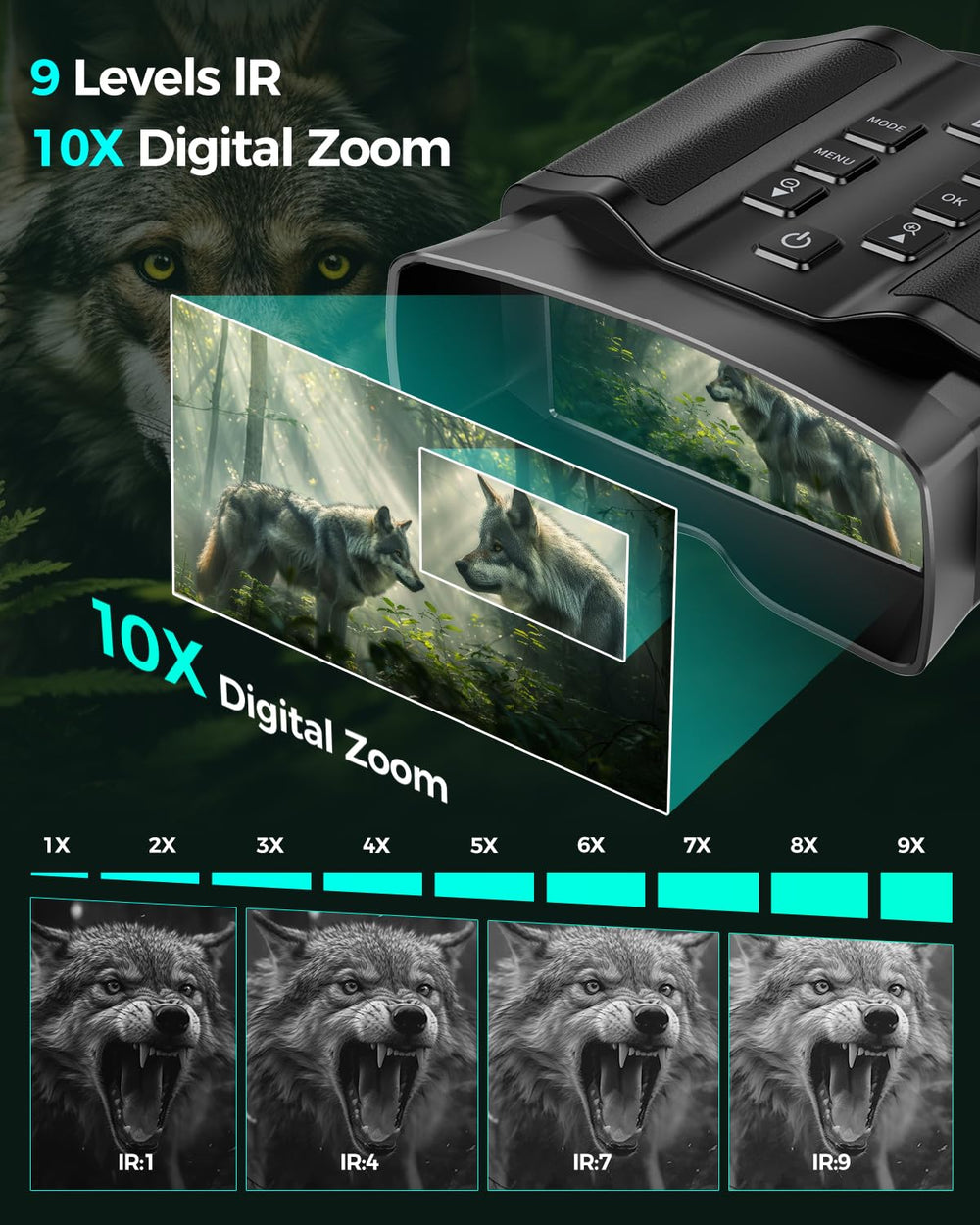 HEXEUM Night Vision Goggles tripod mount enables hands-free viewing