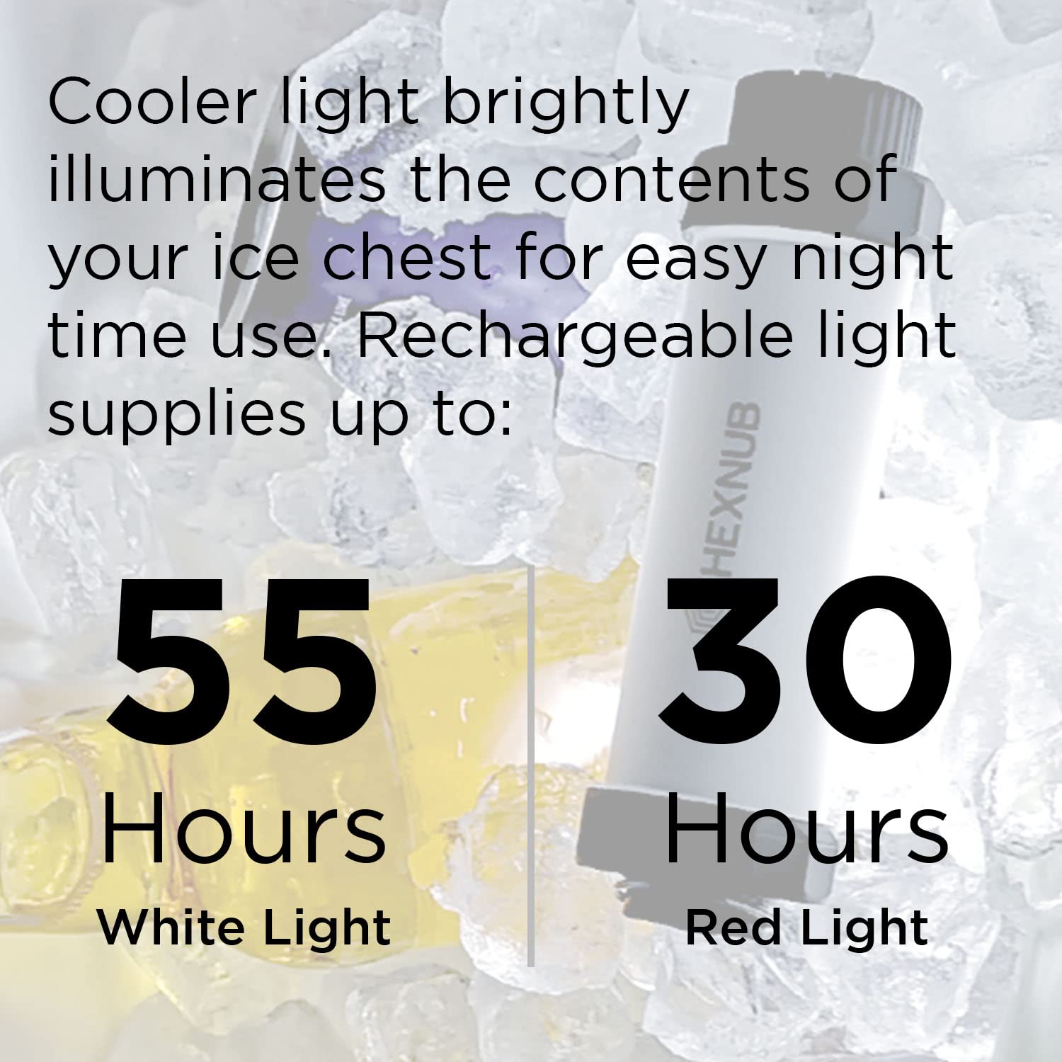 HEXNUB Rechargeable Battery powers long-lasting illumination for outdoor adventures on the go.
