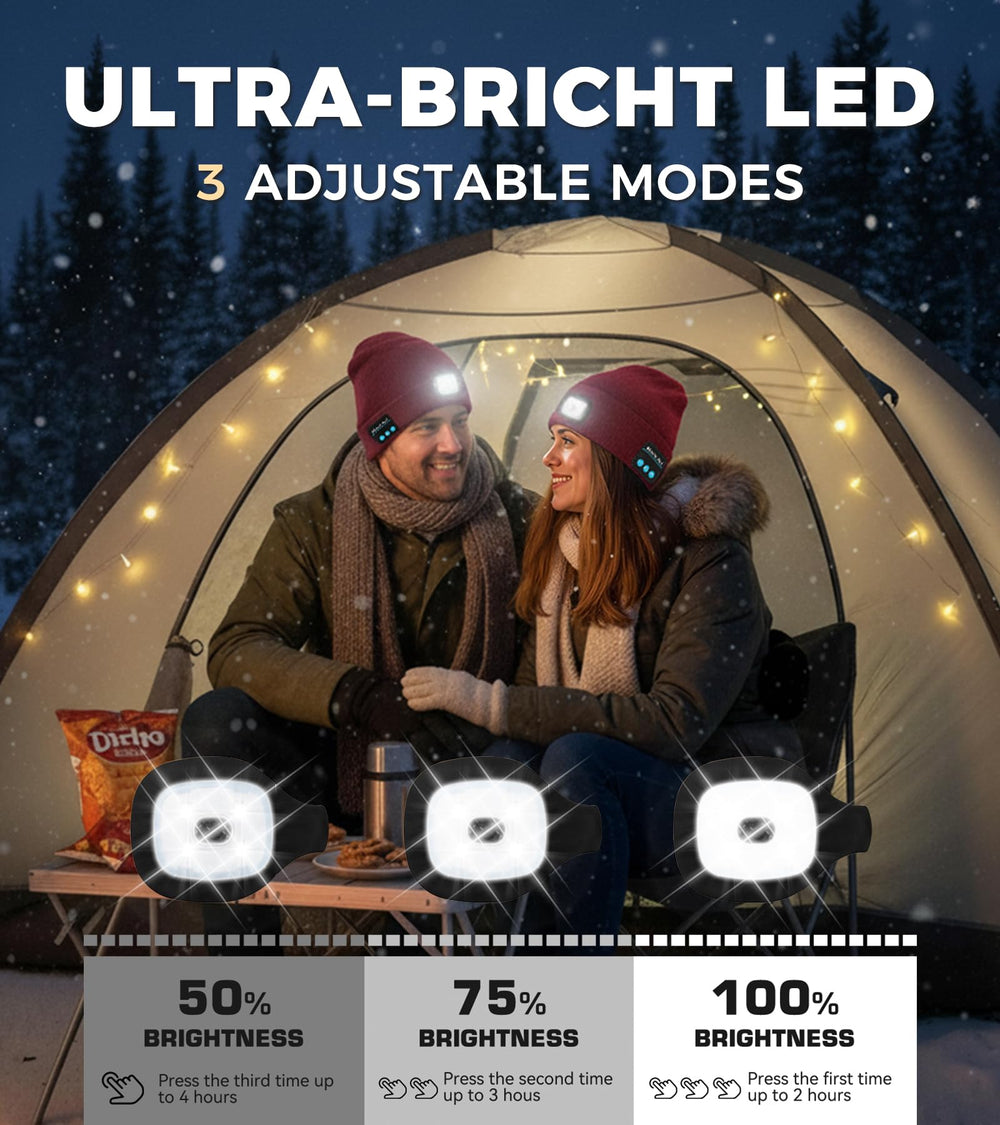 HEYAXA Three Brightness Modes provide adjustable LED light for night activities (three-brightness-modes).