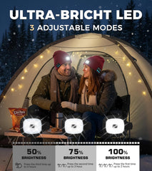 HEYAXA Three Brightness Modes provide adjustable LED light for night activities (three-brightness-modes).