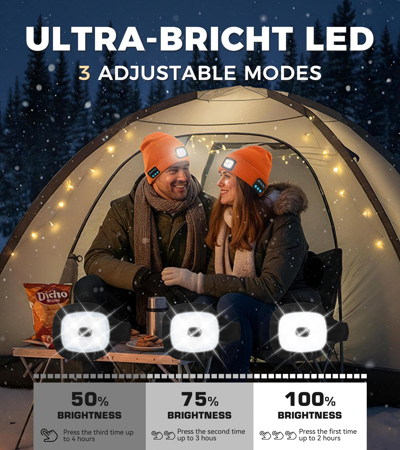 HEYAXA USB-rechargeable LED and speaker module enabling cable-free power and use.