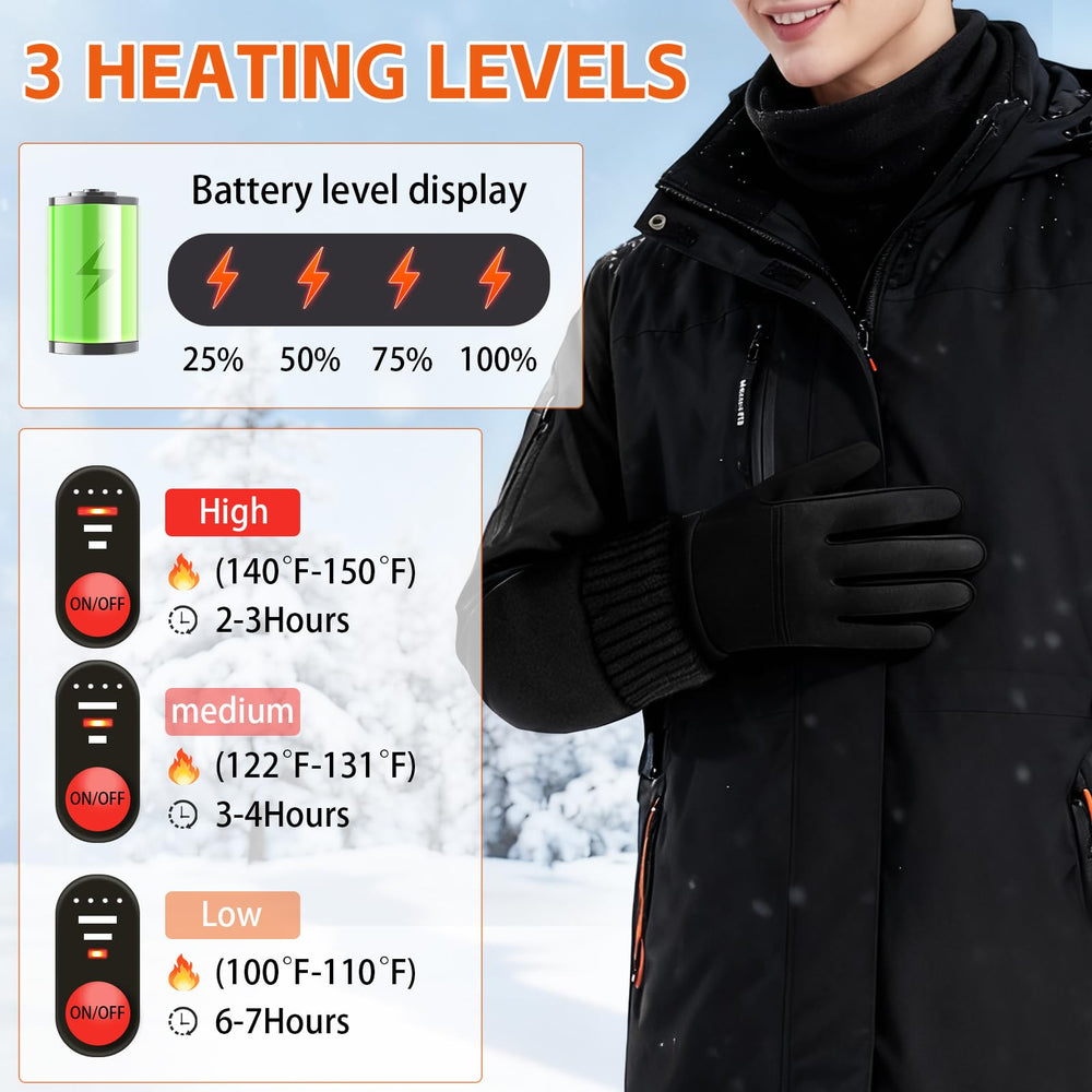 Hfshimlux heated glove liner battery display shows remaining power for planning trips