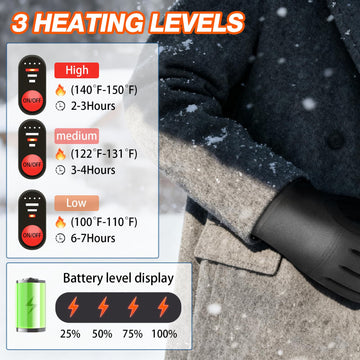 hfshimlux heated glove liner battery pack visible, ensuring long-lasting warmth
