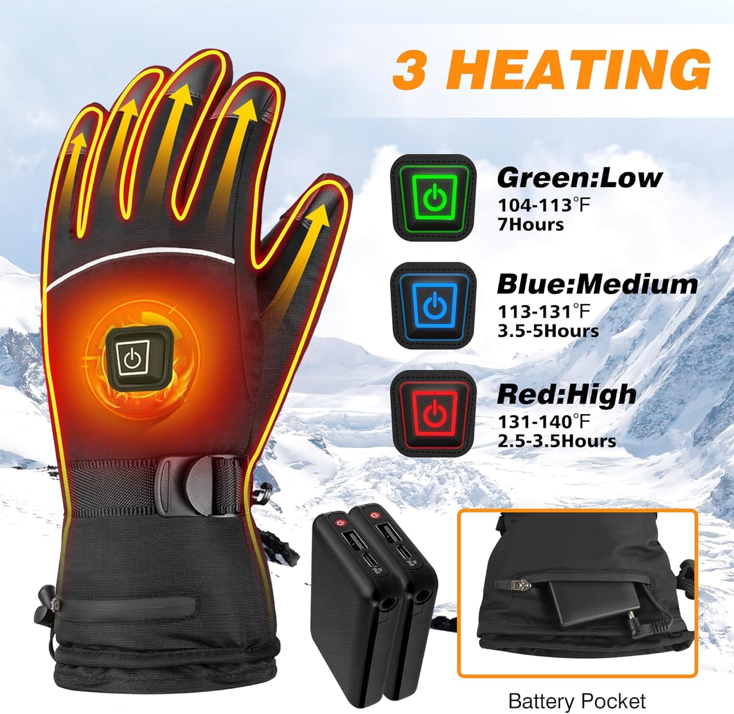 Hfshimlux heated gloves display three heat levels for customizable warmth