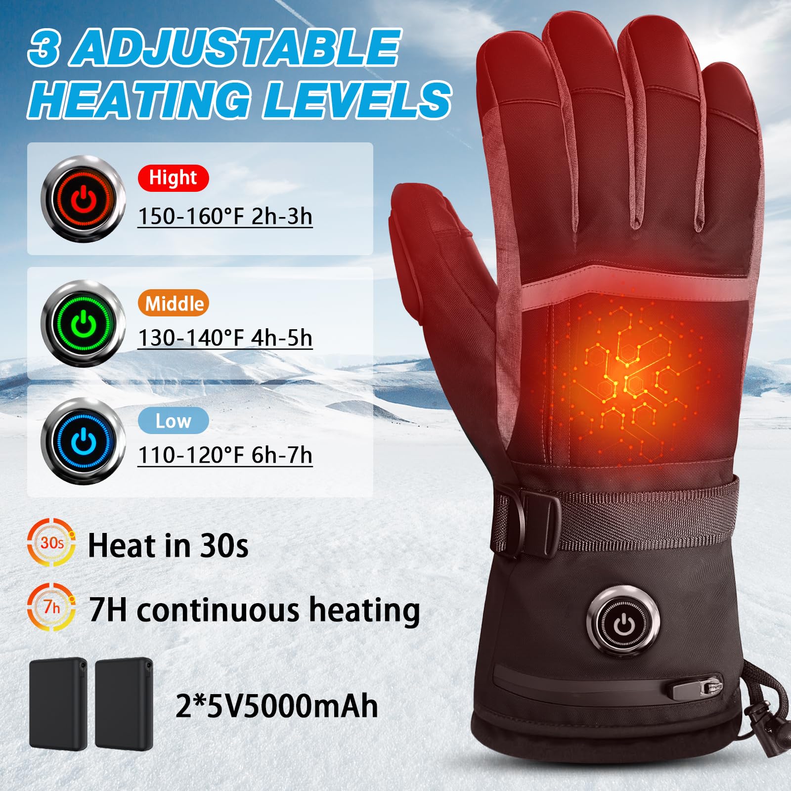 Hfshimlux heated gloves battery indicator shows charge level for planning warmth