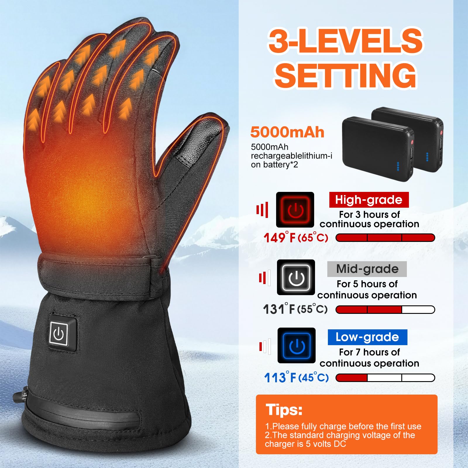 Hfshimlux heated gloves display three heat levels for weather-ready warmth.