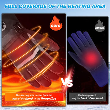 Hfshimlux heated gloves palm with non-slip grip dots for secure handling