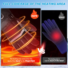 Hfshimlux heated gloves palm with non-slip grip dots for secure handling