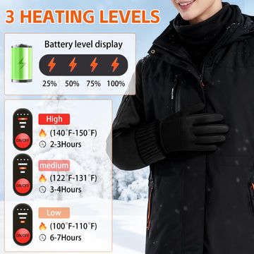Hfshimlux heated gloves touchscreen fingertips allow phone use while warm