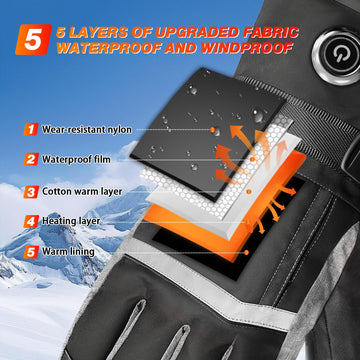 Hfshimlux heated gloves battery display shows remaining power for all-day warmth